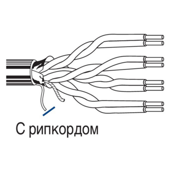 Кабель информационный Belden 1633E.00305 кат.5е F/UTP общий экран 4X2X24AWG PVC внутренний 305м серый