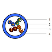Кабель информационный Belden 1583ENH.01U305 кат.5е U/UTP не экранированный 4X2X24AWG LSZH внутренний 305м синий