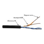 Кабель информационный Lanmaster TWT-5EUTP2-OUT кат.5 U/UTP не экранированный 2X2X24AWG PE внешний 305м черный