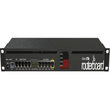 Сетевое оборудование MikroTik RB2011UiAS-RM RouterBOARD Роутер для помещений: 10 Ethernet (5 Gigabit), 1 SFP, 128 МБ RAM, сенсорный дисплей и раздача PoE-питания на 10 порту