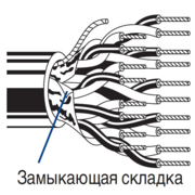 Кабель медный Belden 9501 060U500 152м компьютерный RS-232 F/UTP 1x2x24 AWG