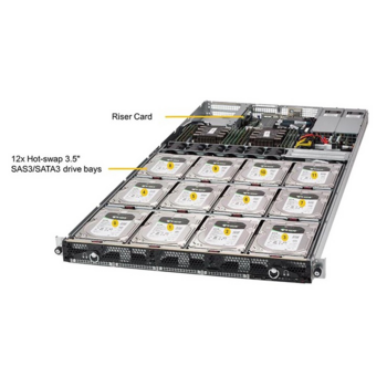 Платформа SuperMicro SSG-6019P-ACR12L x16 AOM-S3224-L-P 10G 2P 2x600W