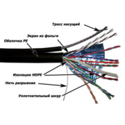 Кабель информационный Lanmaster TWT-5EFTP-OUT-TR кат.5е F/UTP общий экран 4X2X24AWG PE внешний 305м черный