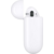 Гарнитура вкладыши Apple AirPods белый беспроводные bluetooth (в ушной раковине) (беспр.кейс в компл.)