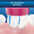 Зубная щетка электрическая Oral-B Kids Frozen синий/розовый