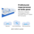 Бесшовный Mesh роутер Mercusys Halo H50G (HALO H50G(2-PACK)) AC1900 10/100/1000BASE-TX белый (упак.:2шт)