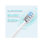 Звуковая электрическая зубная щетка DR.BEI Sonic Electric Toothbrush C1 голубая