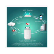 Термостатическая головка MOES Temperature Controller ZTRV-ZX-TV02 Zigbee, AA 2шт х 1.5 V, накладная, белая