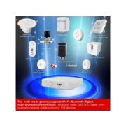 Bluetooth Шлюз MOES Multi-mode Gateway MHUB-W, WLAN & Wi-Fi 2.4GHz, Wi-Fi 2.4GHz & ZigBee & BLE & Mesh, USB, белый