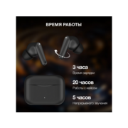 Гарнитура внутриканальные Hyundai Select H-EP203 черный беспроводные bluetooth в ушной раковине (HEP203B)
