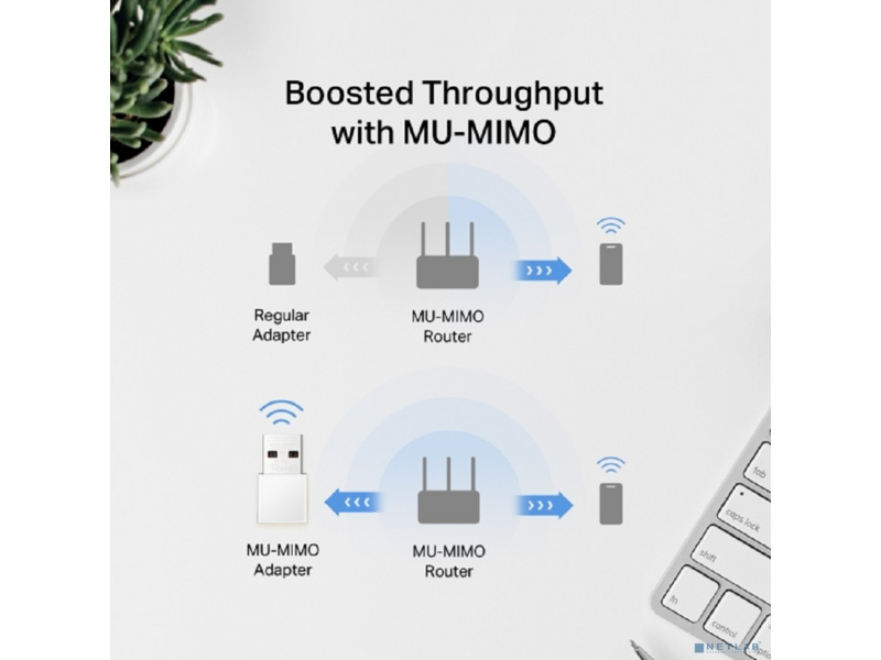 Сетевой адаптер Wi-Fi Mercusys MA30N AC1300 USB 2.0 (ант.внутр.)