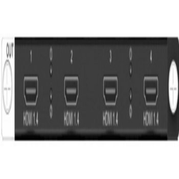 Выходная карта H_4xHDMI output card