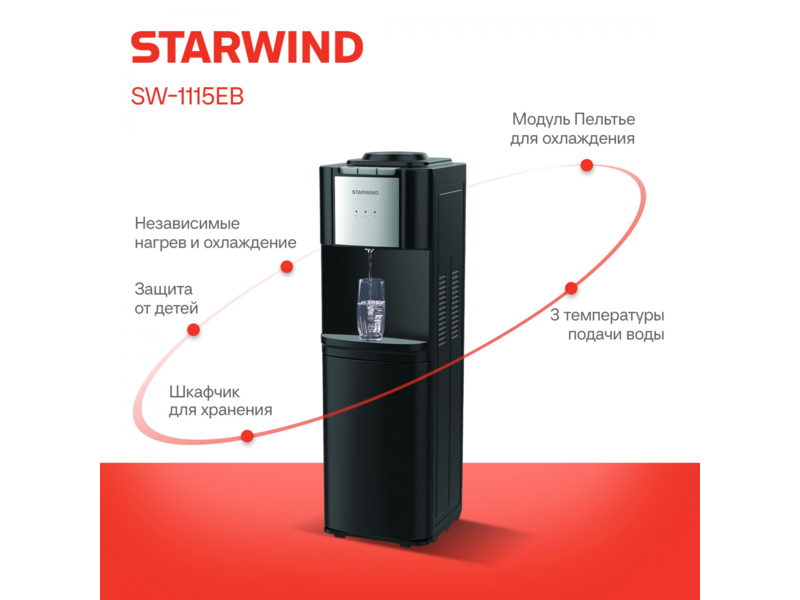 Кулер Starwind SW-1115EB напольный электронный черный