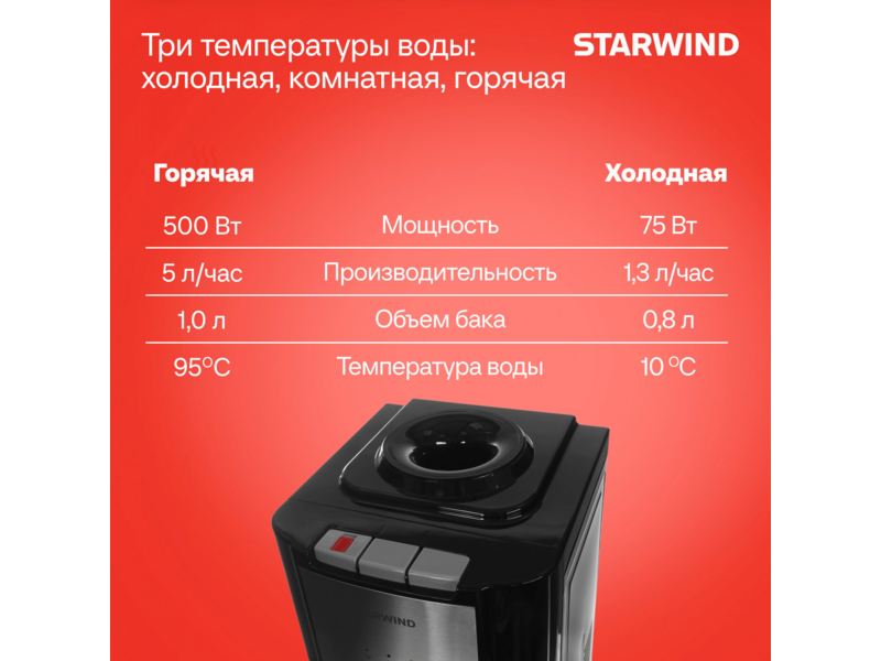 Кулер Starwind SW-1115EB напольный электронный черный