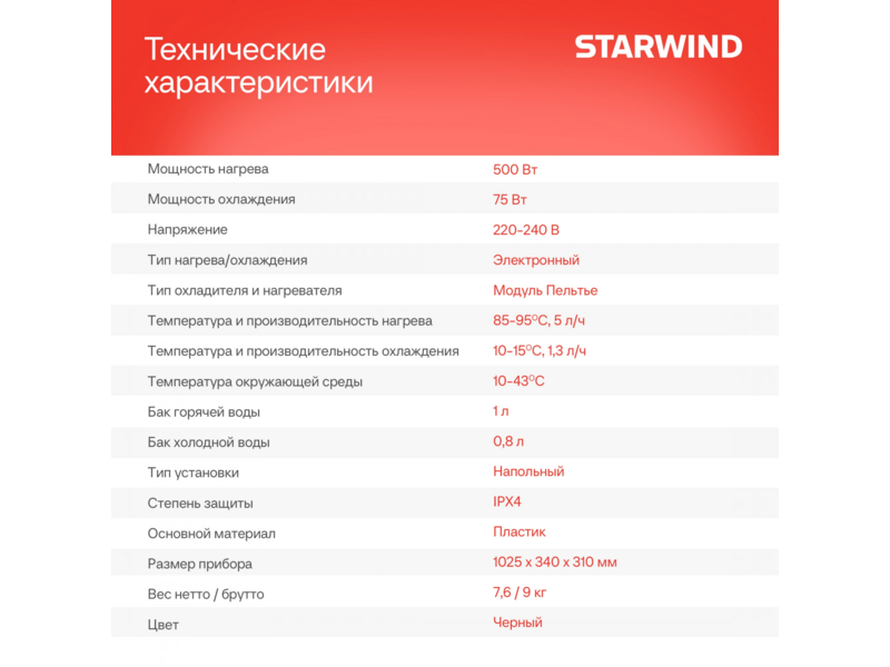 Кулер Starwind SW-1113EB напольный электронный черный