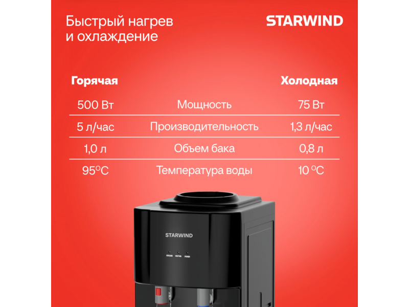 Кулер Starwind SW-1113EB напольный электронный черный