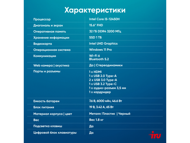 Ноутбук IRU Strato 15ALI Core i5 12450H 32Gb SSD1Tb Intel UHD Graphics 15.6" IPS FHD (1920x1080) Windows 11 Pro 64 black WiFi BT Cam 6000mAh