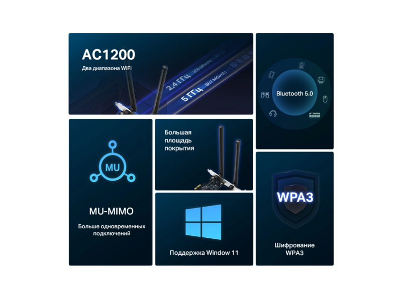 Сетевой адаптер Wi-Fi + Bluetooth Mercusys MA30E AC1200 PCI Express (ант.внеш.несъем.) 2ант.