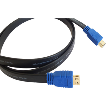 Кабель HDMI-HDMI (Вилка - Вилка), 4,6 м