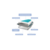 САП доска Hiper SUPB-0151 (335) САП доска Hiper SUPB-0151 (335)/ Supboard Hiper SUPB-0151