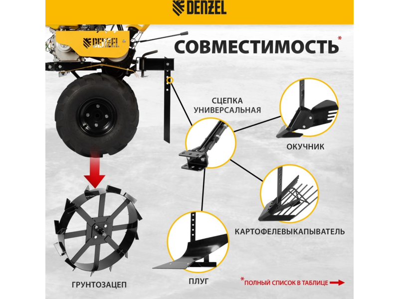 Мотоблок Denzel DPT-670S-PRO бензиновый 7л.с. (56446)