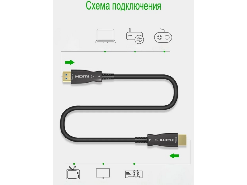 Кабель соединительный аудио-видео Premier 5-806 20.0 HDMI (m)/HDMI (m) 20м. позолоч.конт. черный