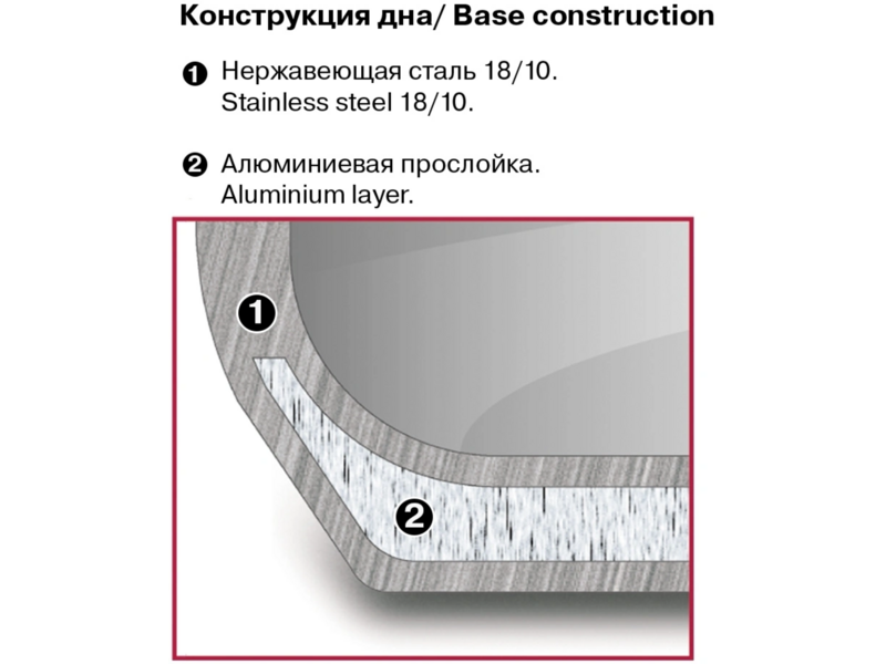 Набор посуды Rondell Balance RDS-756 8 предметов