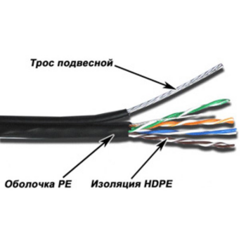 Кабель информационный Lanmaster TWT-5EUTP-OUT-TR кат.5е U/UTP не экранированный 4X2X24AWG PE внешний 305м черный