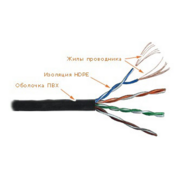 Кабель информационный Lanmaster LAN-5EUTP-PT-RD кат.5е U/UTP не экранированный 4X2X24AWG PVC внутренний 305м красный