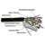 Кабель информационный Lanmaster TWT-5EFTP-OUT кат.5E FTP 4 пары 24AWG PE внешний 305м черный